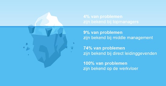iceberg.png